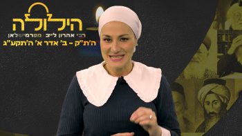 הילולה | מי היה רבי אהרון לייב מפרמישלאן?